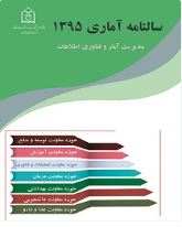 سالنامه 1395