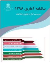 سالنامه 1396