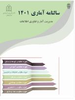 سالنامه 1401
