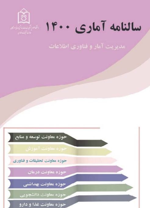 سالنامه 1400
